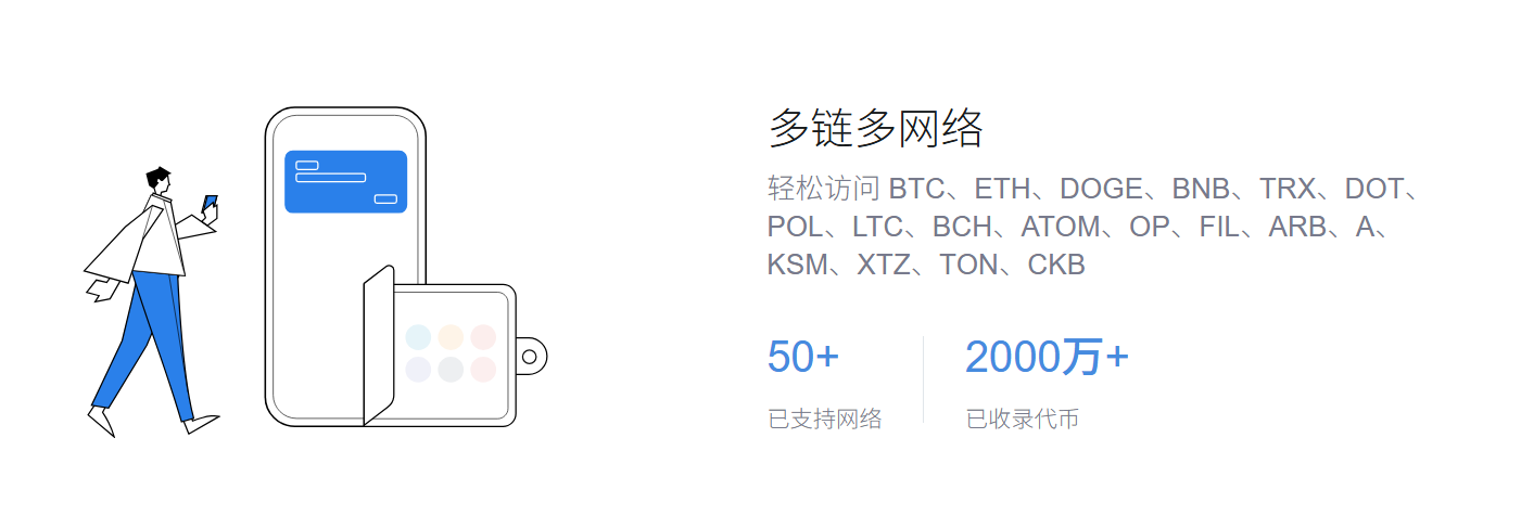 交易延迟